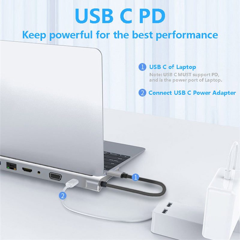 11-in-1 Laptop Docking Station Hub – Multi-Port USB-C Expansion Dock for Laptop, MacBook, PC