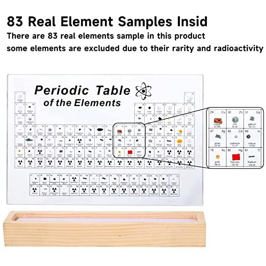 Acrylic Periodic Table with 83 Real Element Samples - Interactive & Easy-to-Read Science Display | Creative Gifts for Students & Science Lovers