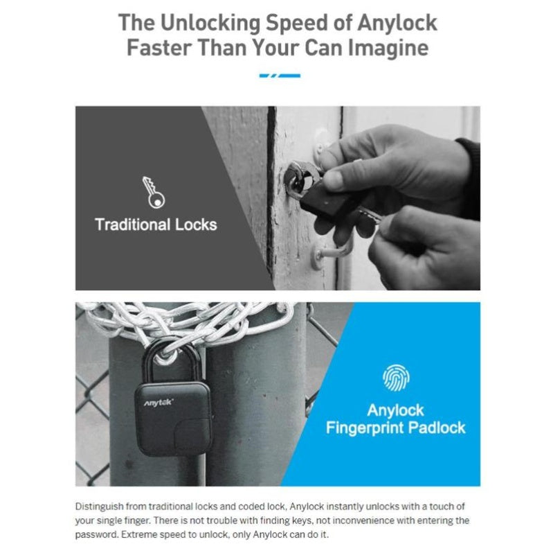 Smart Lock Waterproof L3 Fingerprint Padlock - Secure & Convenient Biometric Lock for Doors, Bags, and More